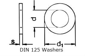 din 125 washers drawing copper din 125 washers drawing DIN 125 Copper Washers, Brass Flat Washers, Brass Plain Washers, Brass Chamfered type B washers